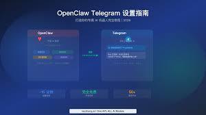 openclaw怎么重置密码
