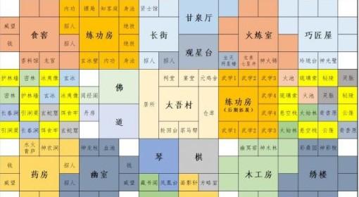 太吾绘卷：天幕心帷 开局发育思路分享