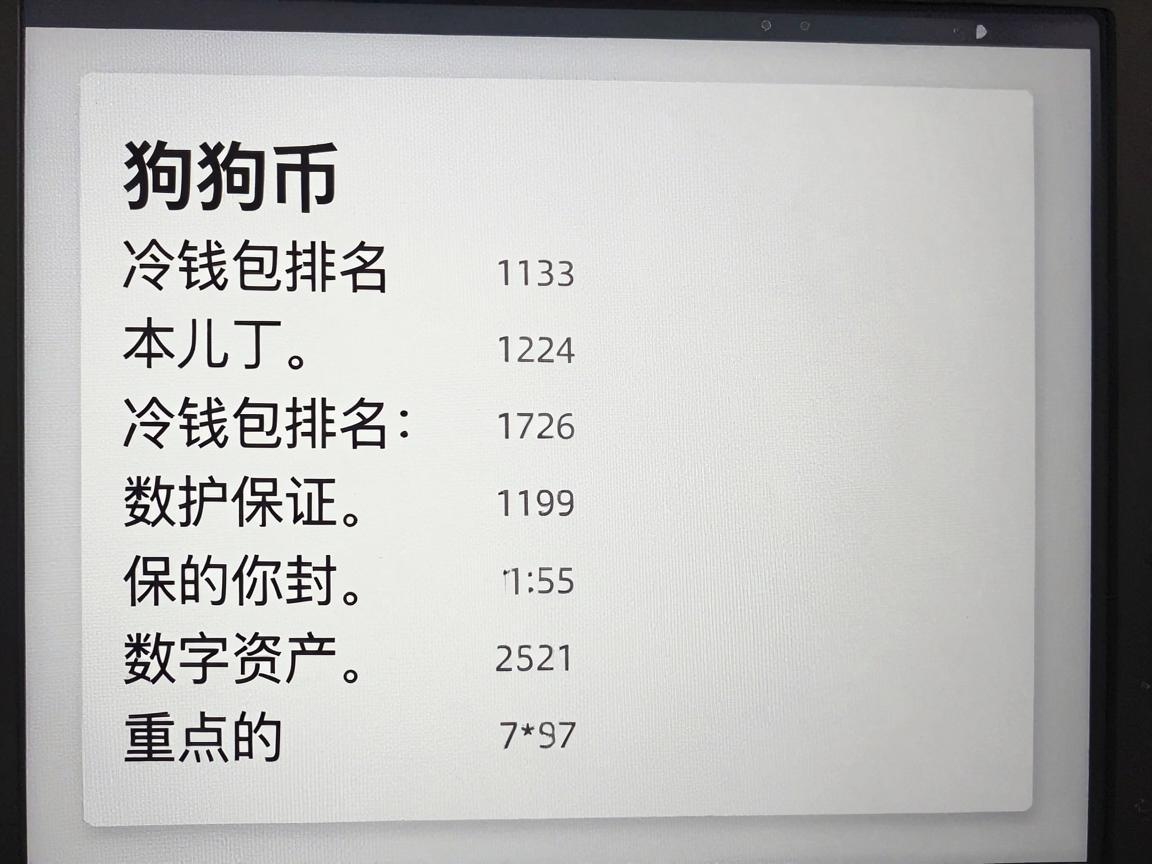 狗狗币冷钱包排名，保护你的数字资产