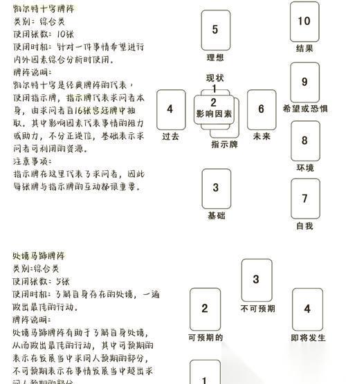 打牌攻略 怎么在圣符国度中成为打牌大师