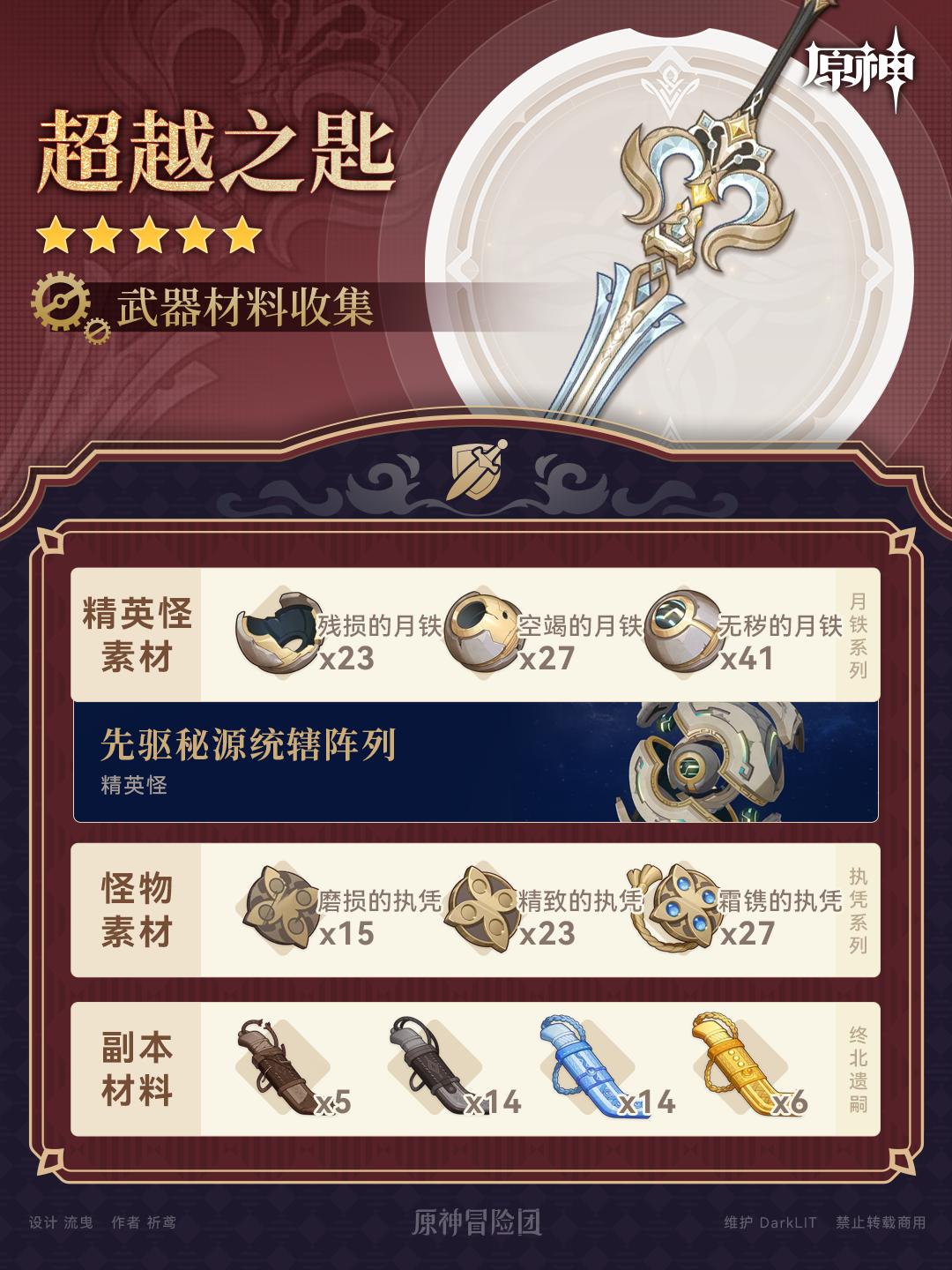 原神超越之匙突破材料