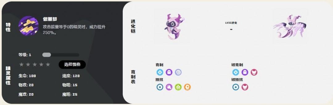洛克王国世界梦悠悠如何进化