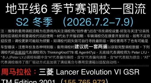 极限竞速：地平线6 S2冬季季节赛攻略