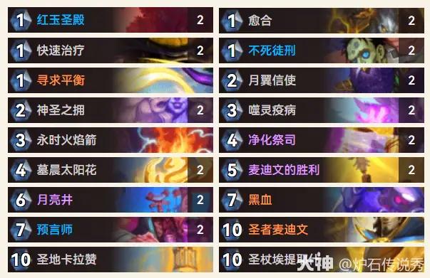 炉石传说逃离紫罗兰监狱任务控制牧预构卡组推荐