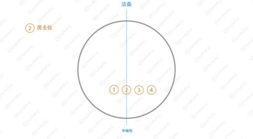碧蓝幻想：Relink 极法失乐园精防解析