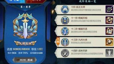 奇遇西行零氪玩家玩法攻略