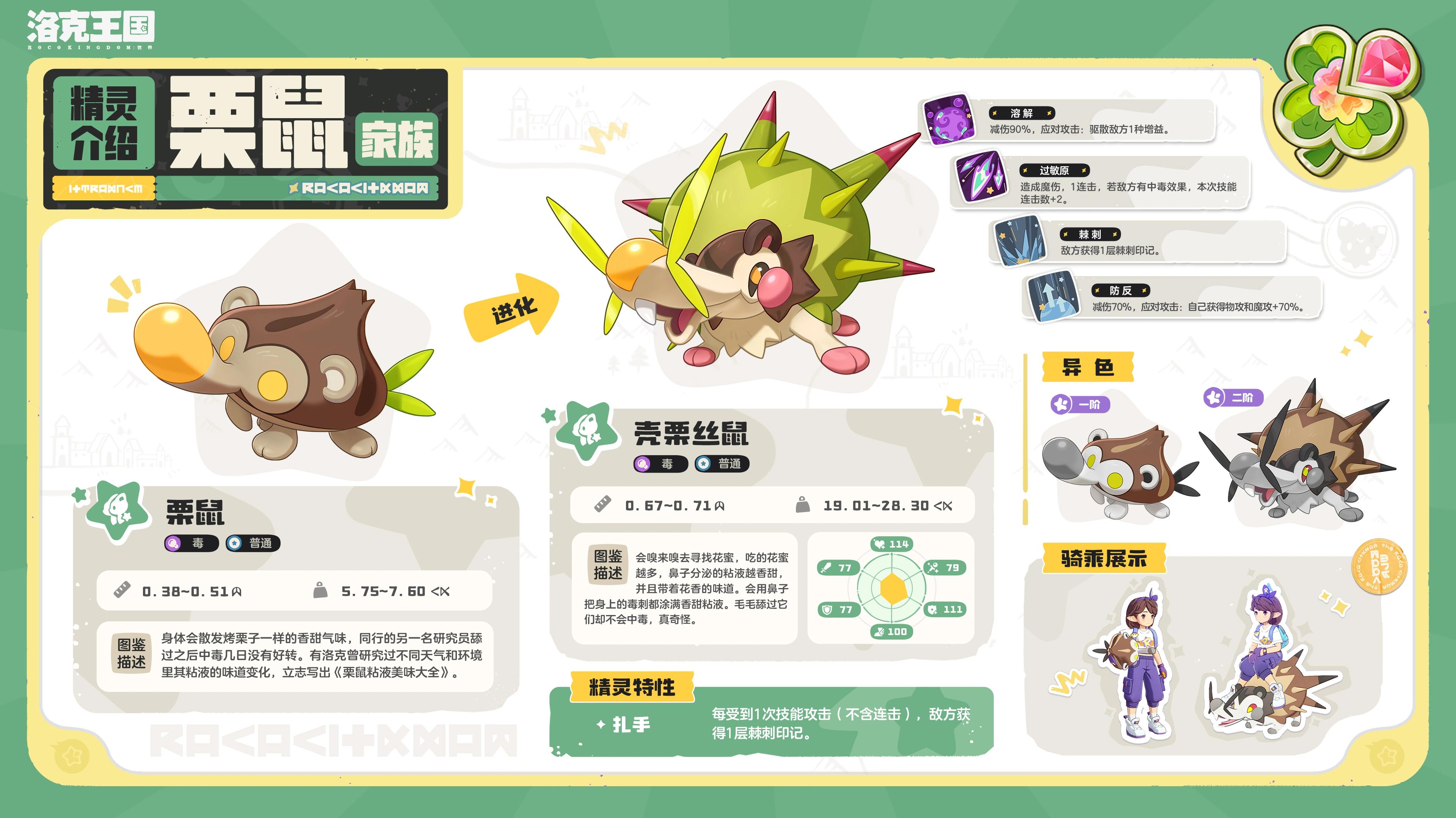 洛克王国世界壳栗丝鼠精灵介绍
