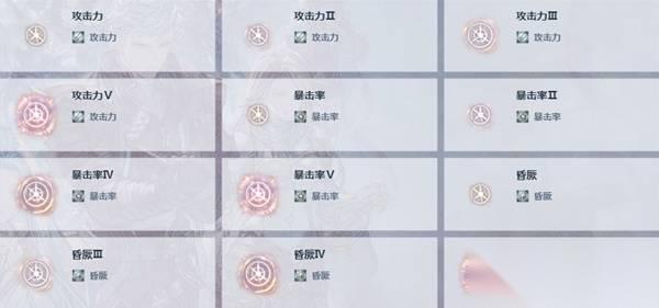 碧蓝幻想Relink无尽黄昏 常用因子整理