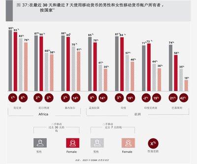 我要当老祖新手如何玩
