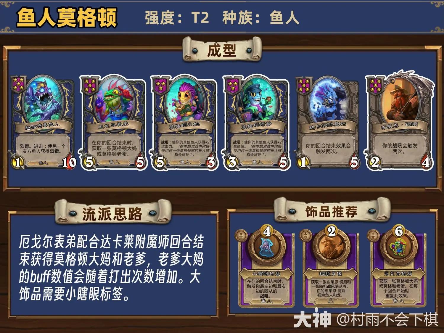酒馆战棋36.0.3鱼人莫格顿阵容推荐