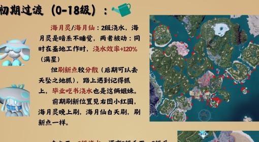 幻兽帕鲁 浇水帕鲁推荐