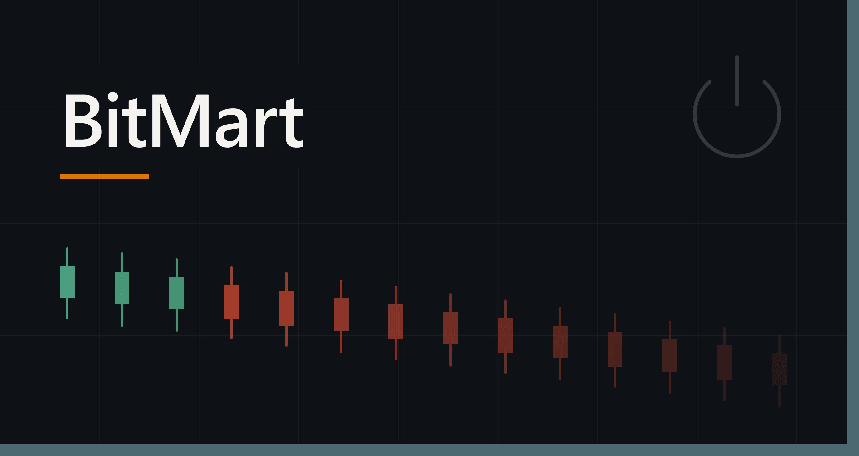 BitMart关停：一周内第二家大型加密交易所宣布关闭