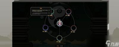太吾绘卷天幕心帷九大流派神一品功法有什么招式
