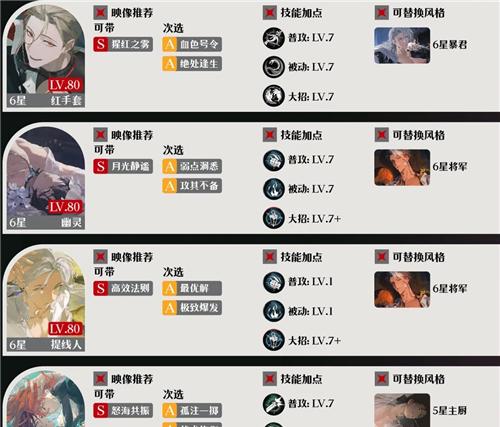 夜幕之下无尽之阶8月上期第10层打法攻略 无尽之阶8月上期第10层怎么打