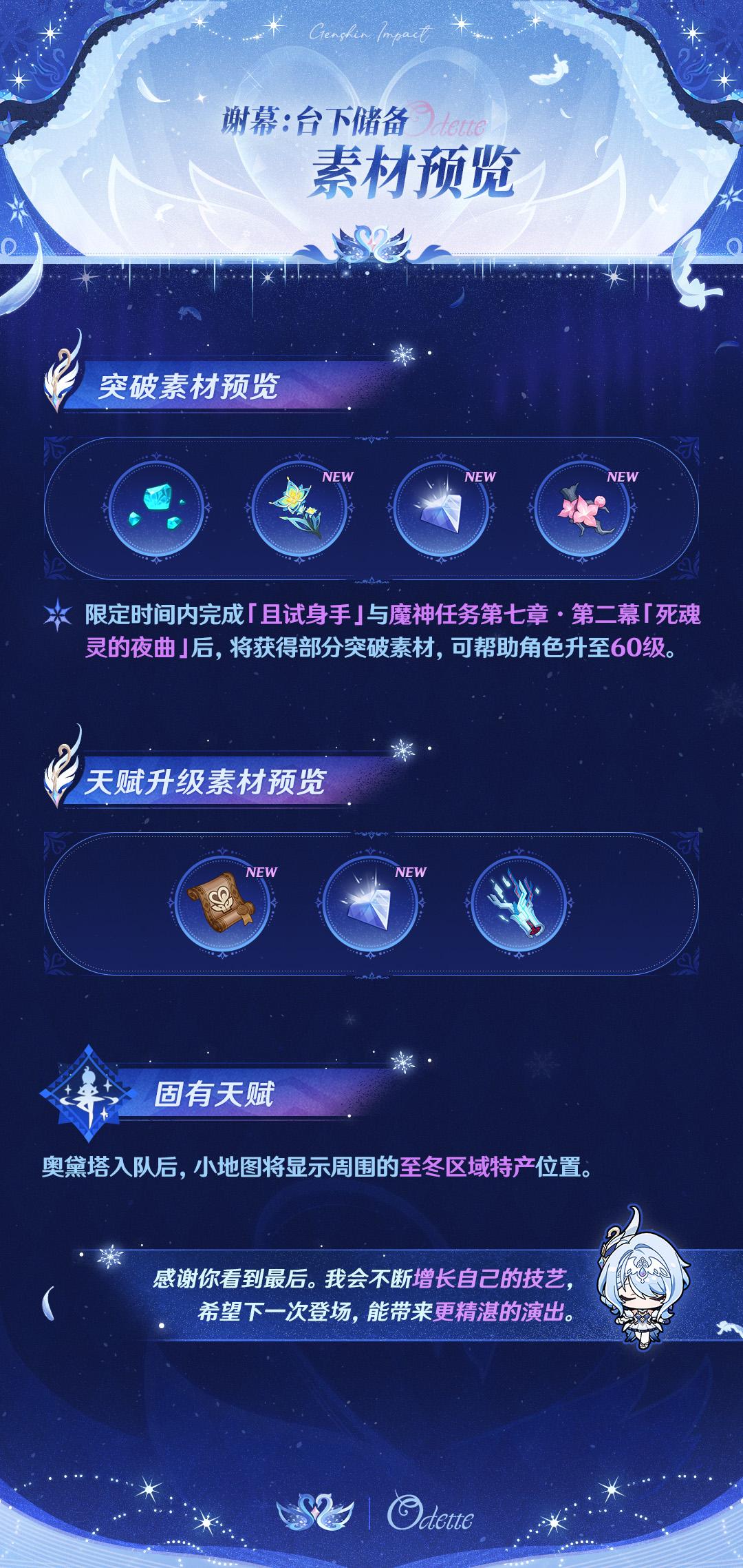 原神奥黛塔突破材料一览