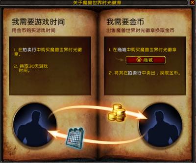 时间秩序装备如何强化