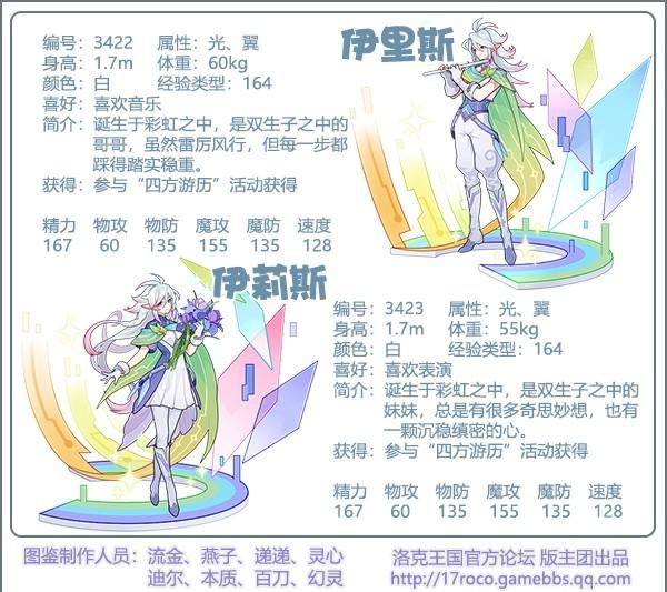 洛克王国伊莉斯技能表