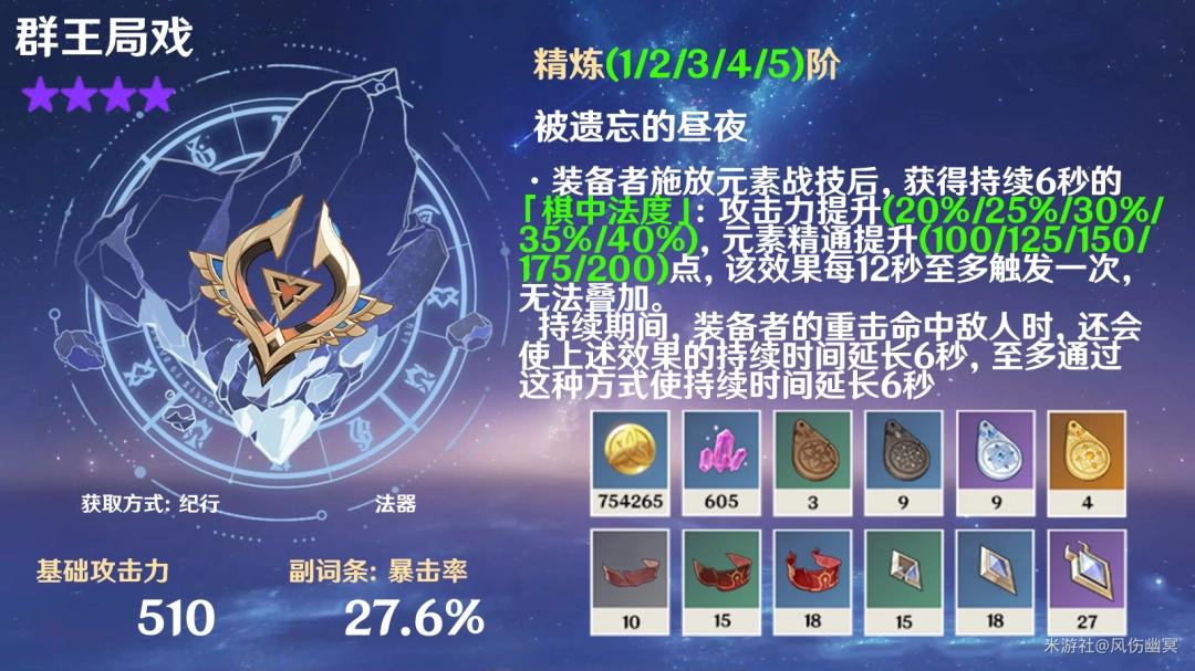 原神群王局戏可以给谁用
